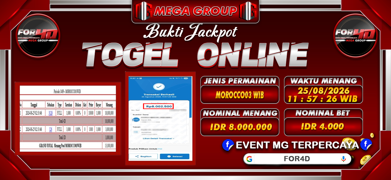 Bukti JP situs For4D hari Selasa, 25 Agustus 2026
